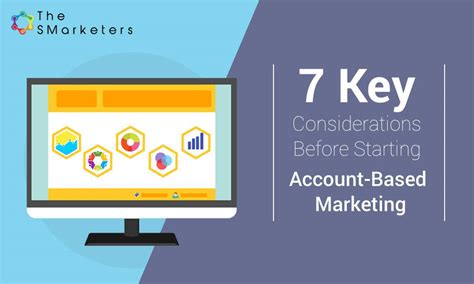 7 Key Considerations Before Starting Account Based Marketing The