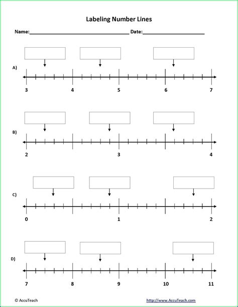Positive And Negative Number Line Worksheet Worksheet Resume Examples