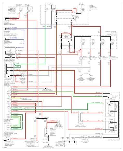Auto Wiring Diagrams Wiring Diagram Data Automotive Wiring Diagram