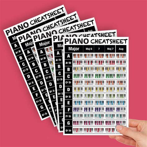 Large Piano Chords Cheatsheets Pack Of 5 Musical Instruments