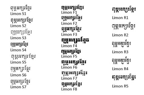 Fonts Khmer Unicode And Other Type Limon Setup Layout Download Font