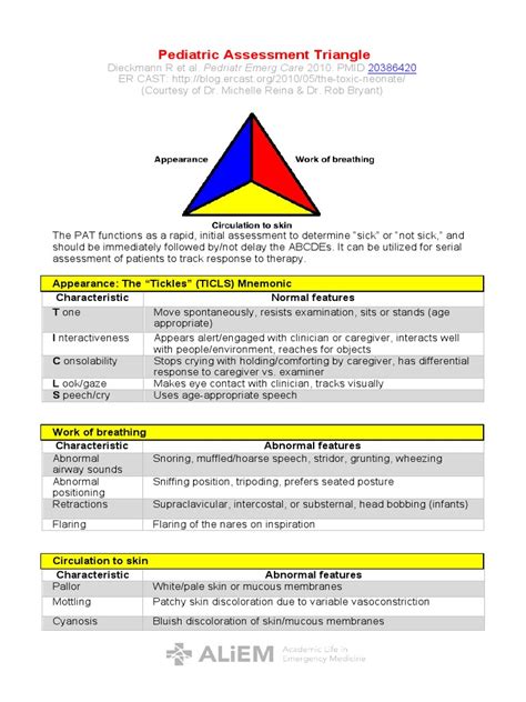 Pediatric Assessment Triangle Pdf Cardiopulmonary Resuscitation