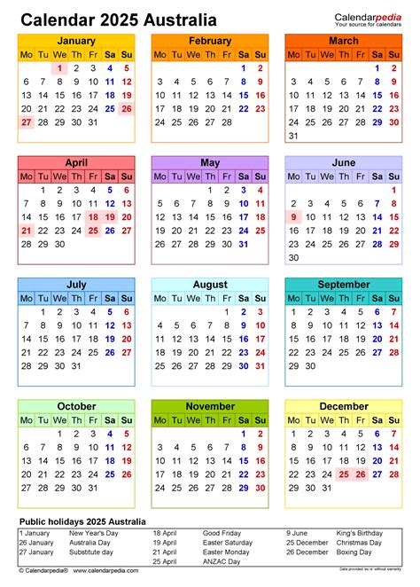 Australia Calendar 2025 Free Printable Pdf Templates