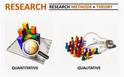 Keduanya bisa bisa dipergunakan sesuai kepentingan peneliti. Pengertian Penelitian Kualitatif dan Kuantitatif Beserta ...