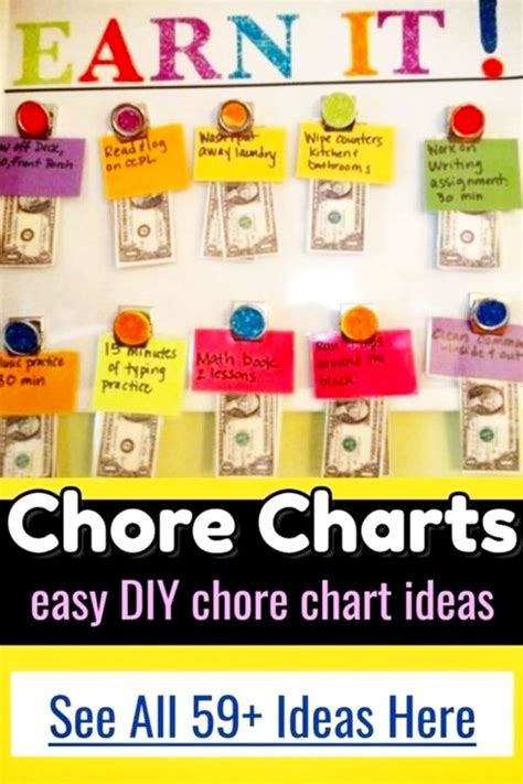 Diy Chore Chart Poster Board The Best Chore Chart With Money That Is