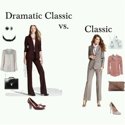 How To Dress A Dramatic Classic Body Kibbe 2 Dramatic