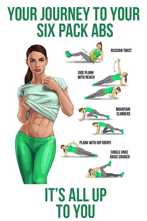 Fast Way To Get Six Pack Abs Abs Workout Six Pack Abs Workout Full Body Gym Workout