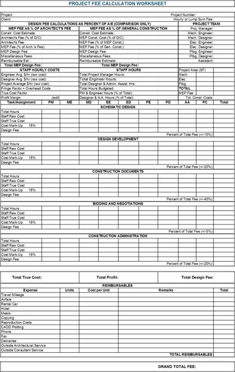 Drywall Project Cost Estimate Excel Template Construction Project