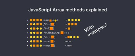 Javascript Array Methods Explained With Examples Aitor Alonso Aalonso Dev