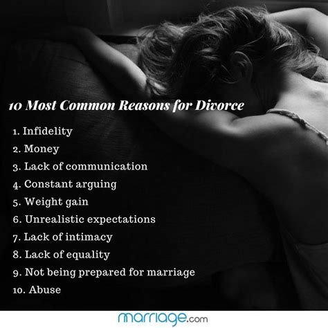 Lets Look At The Most Common Reasons For Divorce And Hope That You
