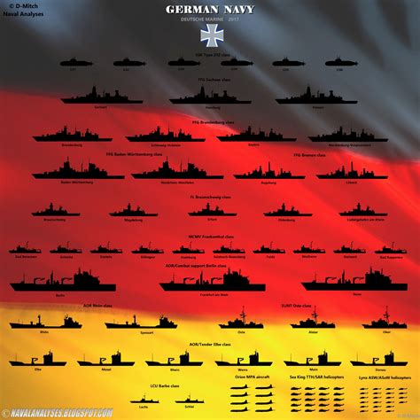 naval analyses fleets 10 royal navy german navy and romanian navy today