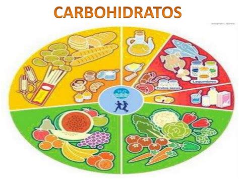 Ppt Carbohidratos Powerpoint Presentation Free Download Id5730503