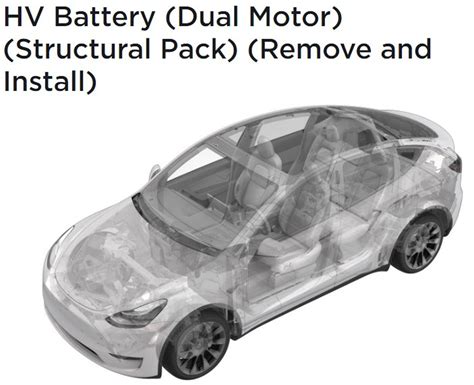 The Service Manual Reveals Tesla Model Y S Structural Battery Is