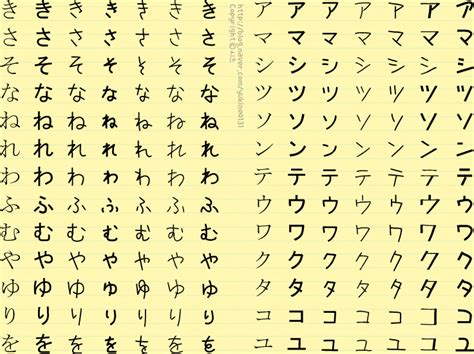 일본어의 문자와 발음 ③ 히라가나 And 가타카나 네이버 블로그