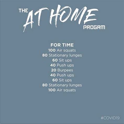 15 Minute Crossfit Workout At Home