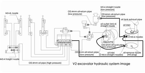 Load Wiring Schematic 12 Volt Hydraulic Pump Wiring Diagram
