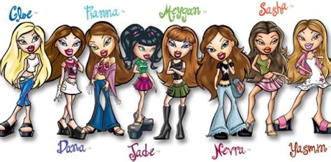 What Bratz Character Are You Proprofs Quiz