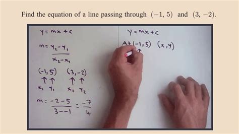 Equation Of A Line In Standard Form Given Two Points Ex 1 Find The