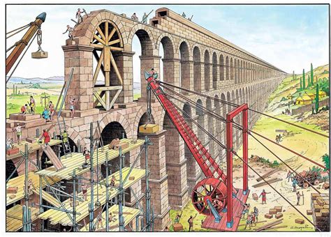 How Did Romans Build Aqueducts