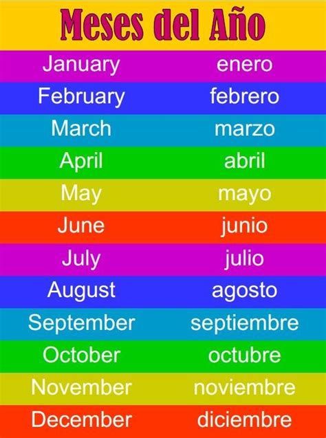 Months Of The Year Poster English To Spanish Freebie Christian