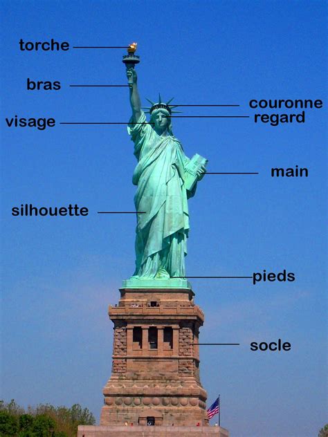 La Statue de la liberté ≡ Voyage - Carte - Plan