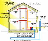 Heat Pump In Winter