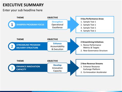 Presentation Executive Summary Template