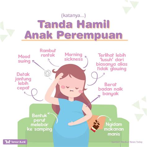 Program Hamil Anak Perempuan Newstempo