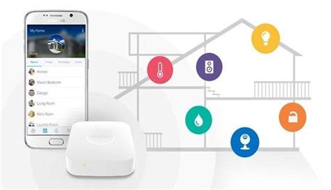 Which Smart Hub For Home Automation Is Best For You