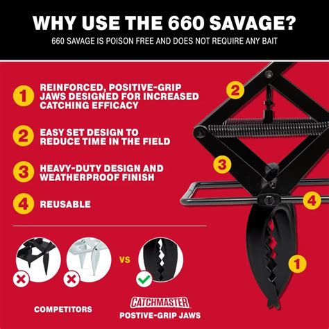 Savage Pro Strength Easy Set Mole Snap Trap Catchmaster