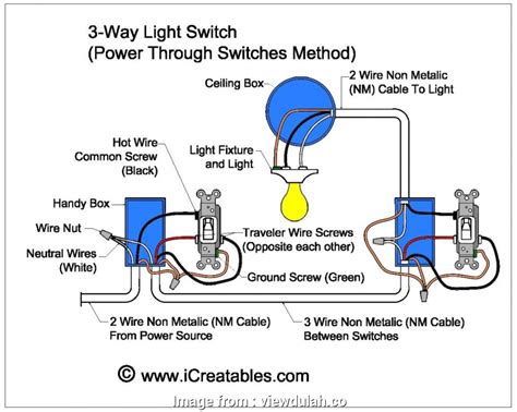 Neutral Wire Light Switch Uk Nice 2 Pole Light Switch Wiring Diagram