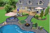 Small Backyard Pool Landscaping Ideas Images