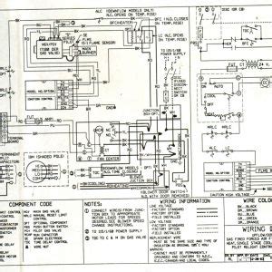 I'd like to know if there are self evaporating air conditioners that are portable and if those air conditioners would not need to throw out hot air. Central Air Conditioner Wiring Diagram | Free Wiring Diagram