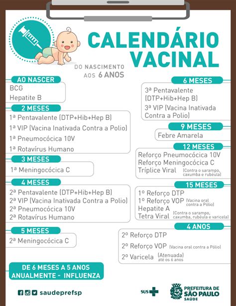 2, 4 e 6 meses. Calendário de Vacinação | Secretaria Municipal da Saúde | Prefeitura da Cidade de São Paulo