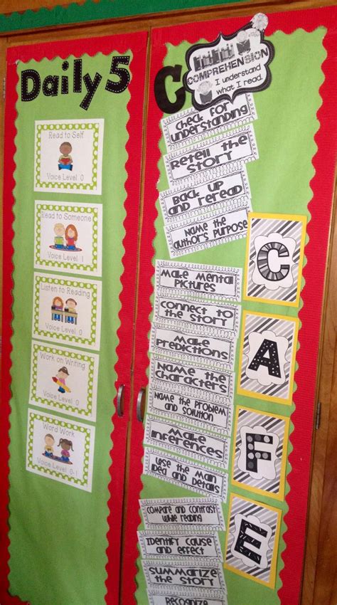 Daily 5 And Cafe Board Daily 5 Reading Daily 5 School Decorations