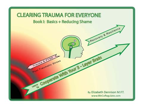Ebook Clearing Trauma Book 1 Basics And Reducing Shame The Center