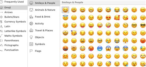 See more ideas about emoji, emoji symbols, emoticon. How to Add an Emoji Viewer to Your Mac's Menu Bar