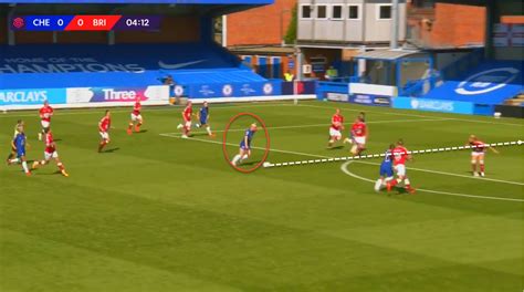 After taking the lead inside the first minute of the game. FAWSL 2020/2021: Chelsea Women vs Bristol City Women ...