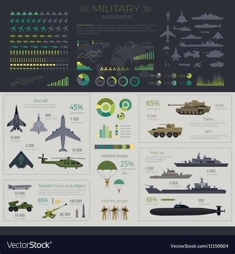 Military Infographic Set Royalty Free Vector Image