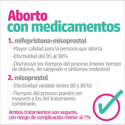 M Todos De Aborto Seguro El Derecho A Abortar Sin Riesgos