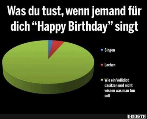Get creative ideas for the cake, desserts, food, decorations, invitation, party supplies, and more! Was du tust, wenn jemand für dich 'Happy Birthday' singt ...