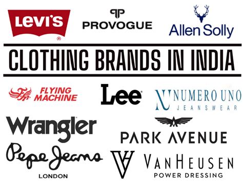 Top 7 Listed Clothing Companies In India 2023