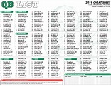 Best Free Fantasy Football Cheat Sheet 2021 | lifescienceglobal.com