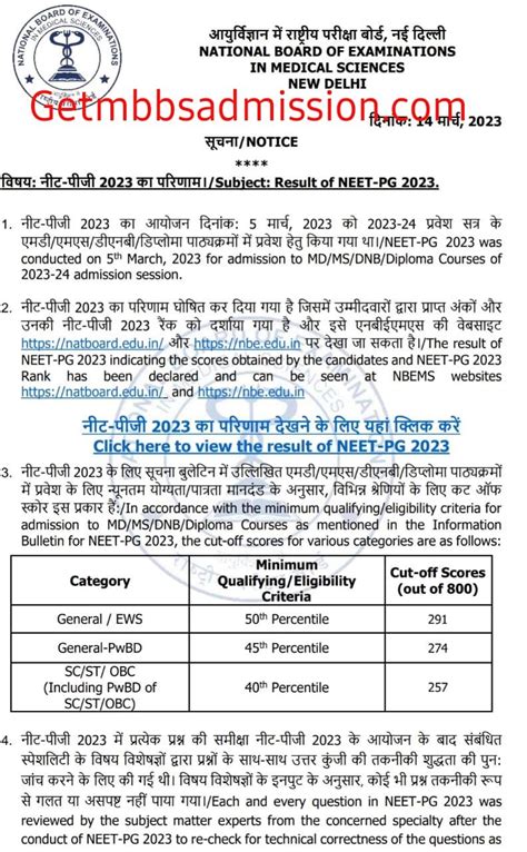 Neet Pg Branch Wise Cut Off 2022 Get Admission
