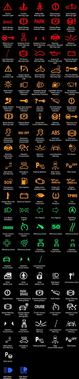 Toyota Corolla Warning Lights Corolla Dashboard Symbols