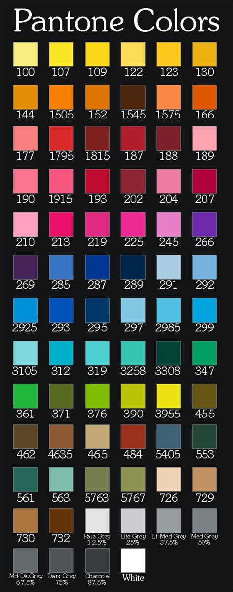 Gcmi Color Chart Focus