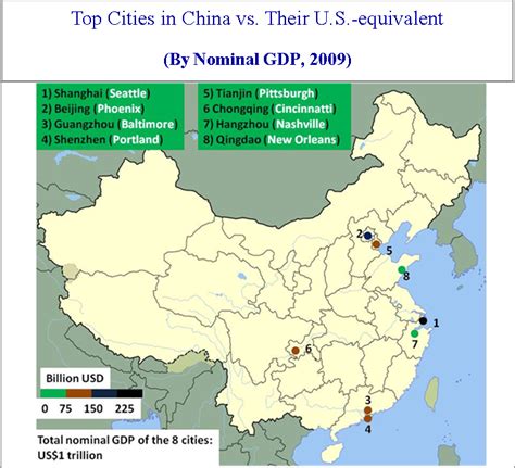 Top 8 Cities by GDP: China vs. The U.S. | EconMatters
