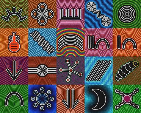 Aboriginal Art Symbols Aboriginal Art Symbols Aboriginal Art Dot
