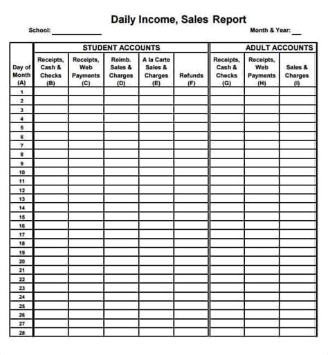 21 Free Sales Report Template Word Excel Formats