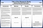 Free Powerpoint Scientific Research Poster Templates for Printing